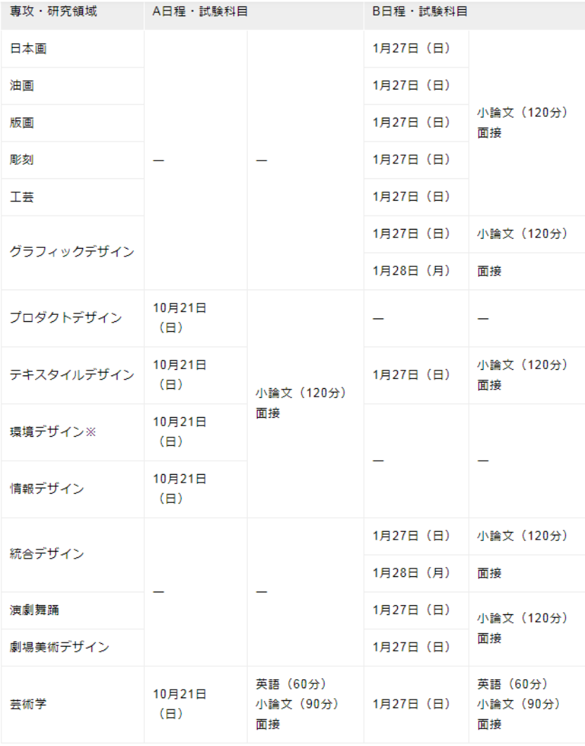 1625121603750208.png image.png